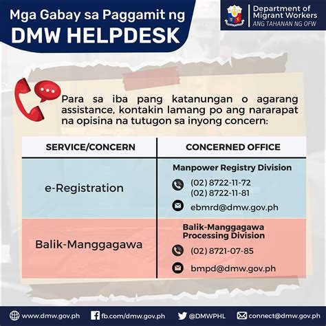 poea help desk contact number|DMW .